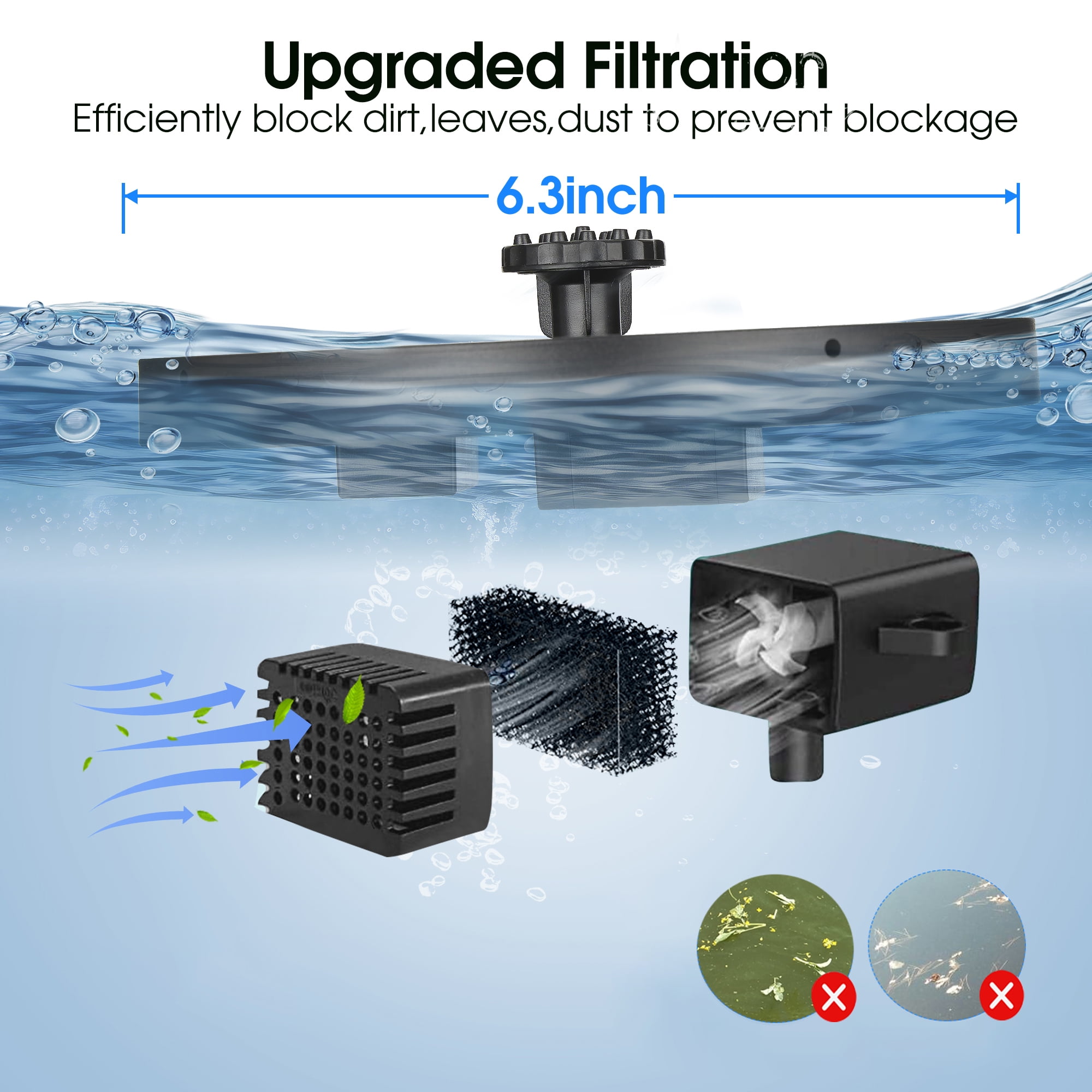 Floating Solar Water Fountain Pump for Bird Bath, Garden