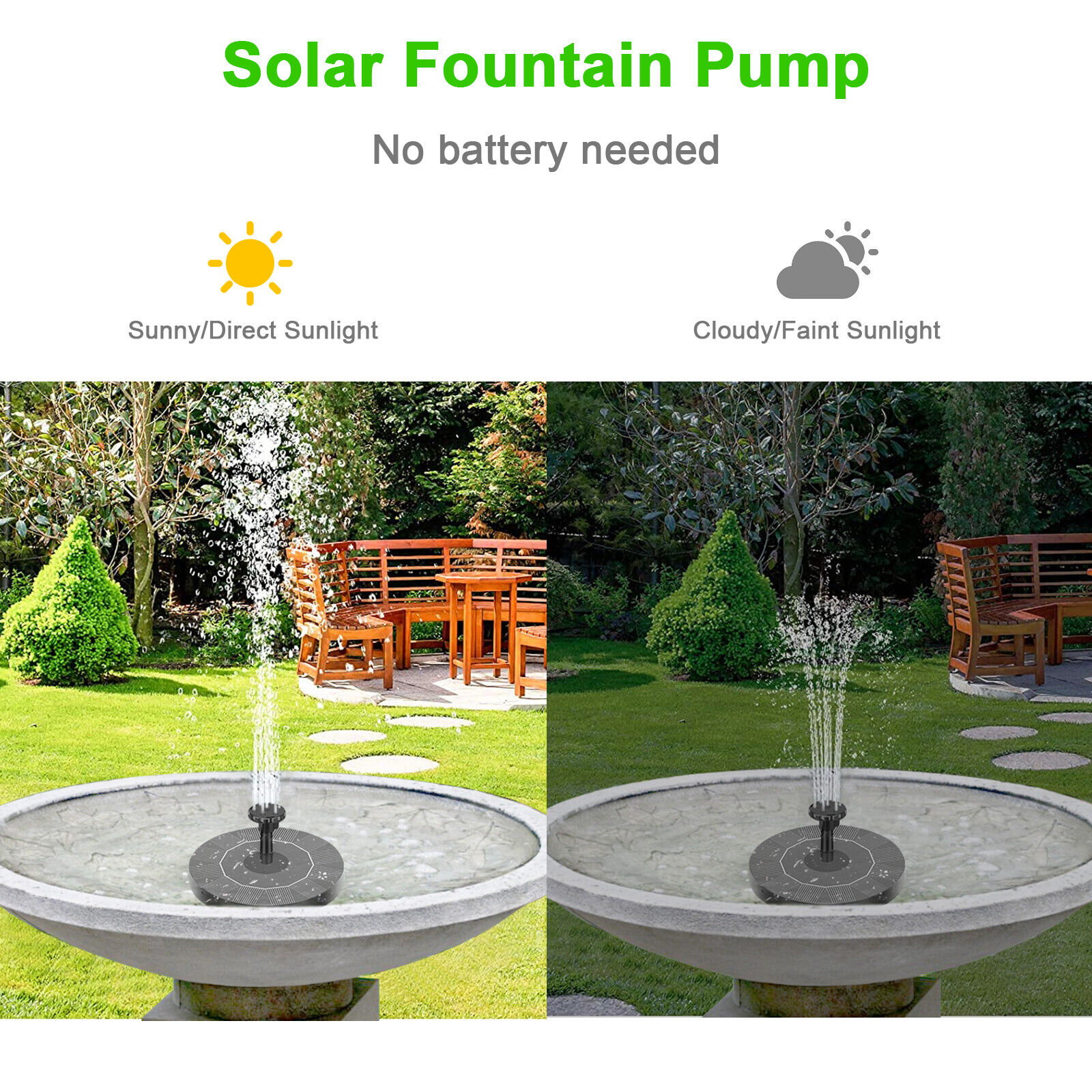 Solar Powered Floating Bird Bath Fountain for Pond