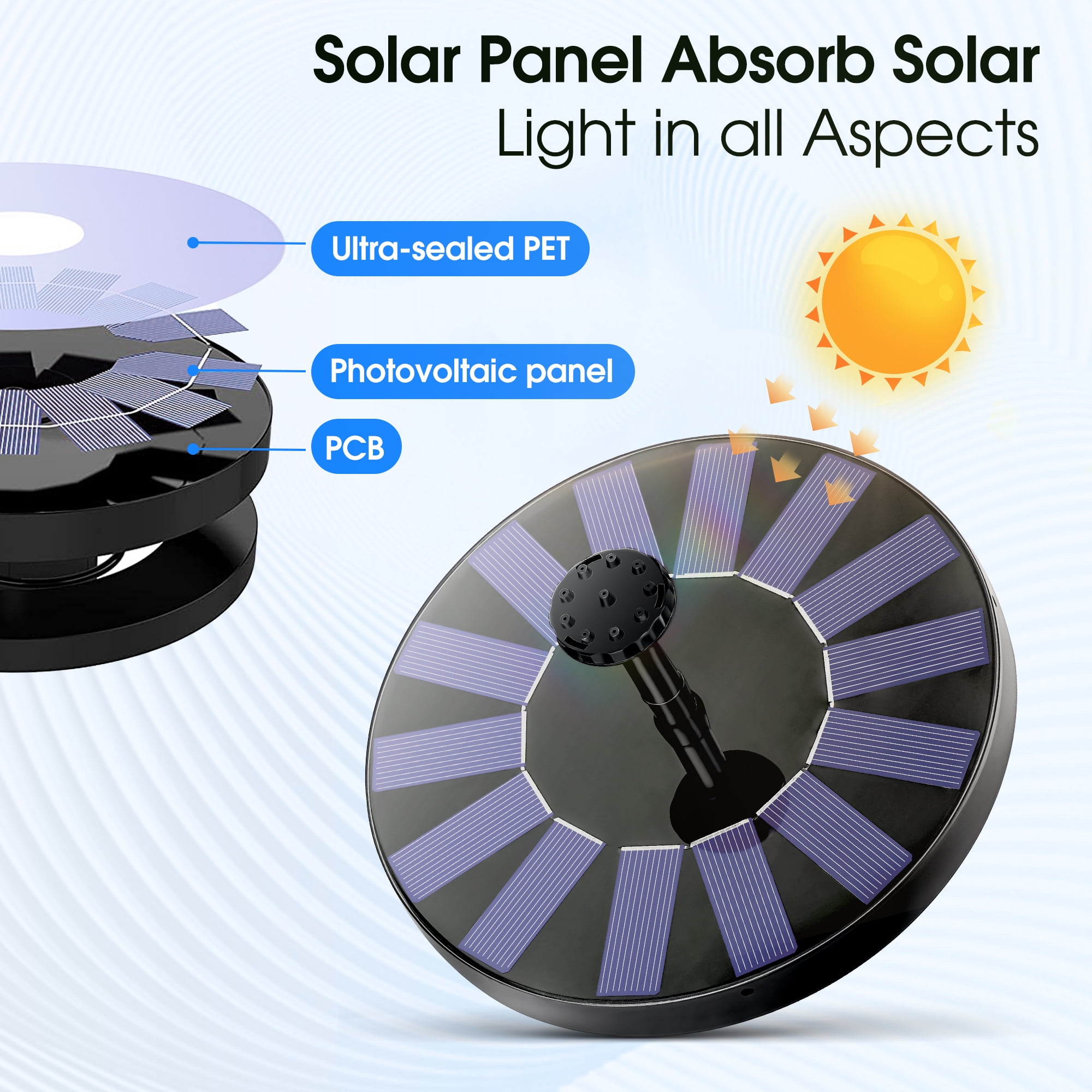 Floating Solar Water Fountain Pump for Bird Bath, Garden