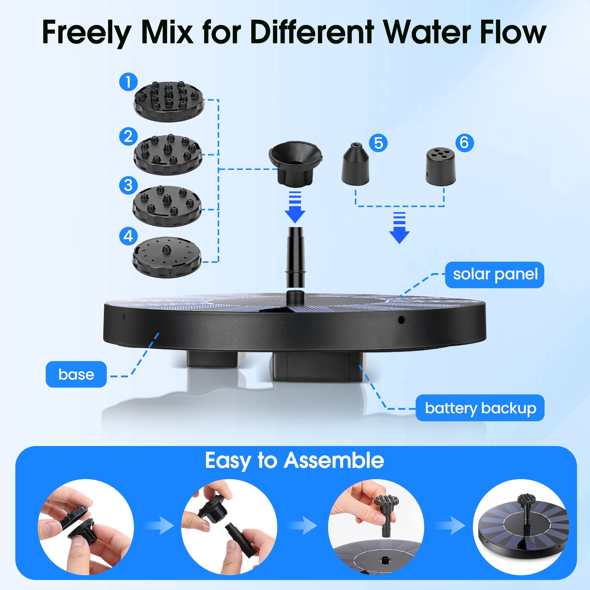 Floating Solar Water Fountain Pump for Bird Bath, Garden