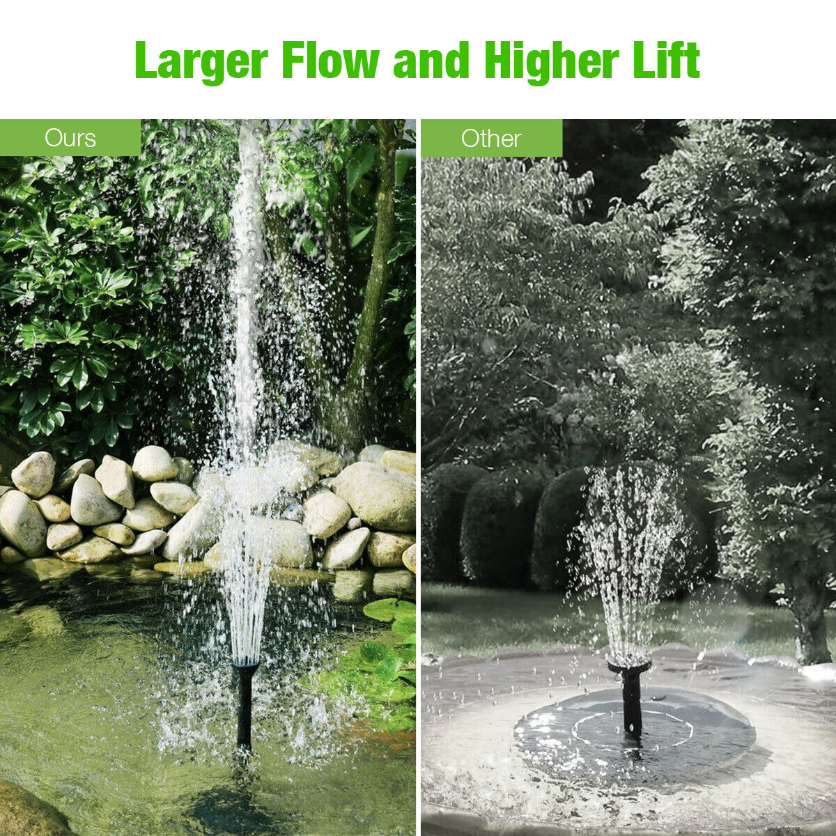 Solar Bird Bath Fountain Pump with 4 Nozzles