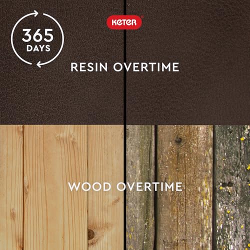 Brown Resin Deck Box for Patio Furniture Organization