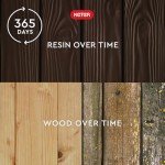 Keter Solana 70 Gallon Outdoor Storage Bench