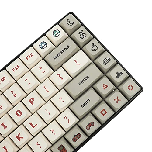YMDK Gameboy Dye Sub ZDA PBT Keycap - MX Keyboard