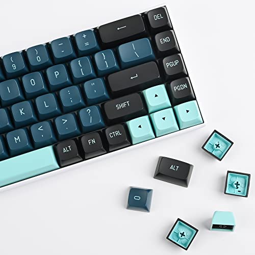 Custom Keycaps for Cherry MX Gateron Kailh Mechanical Keyboards