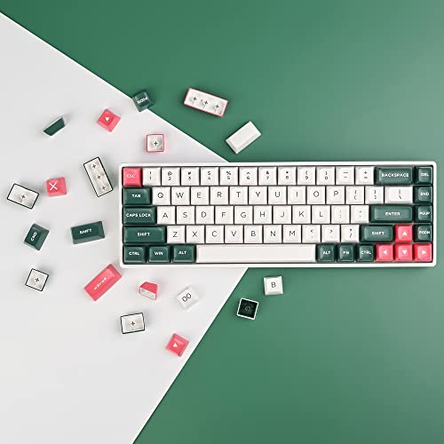 Fogruaden Custom Keycaps: ASA ABS Double Shot