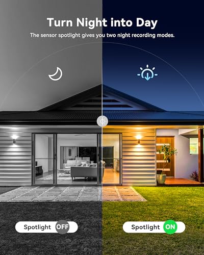 Swann 8 Cam Security System with 2TB HDD