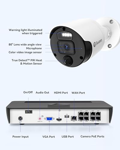 Swann 8 Cam Security System with 2TB HDD
