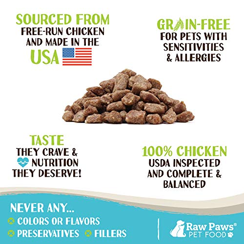 Freeze Dried Chicken Pet Food - Made in USA