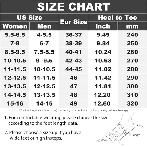 rosyclo Cloud Slides for Women, Pillow House Slippers