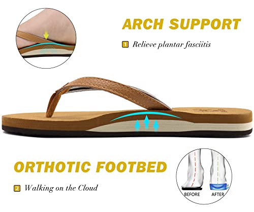 KuaiLu Women's Arch Support Flip Flops Yoga Sandals