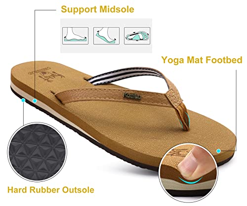 KuaiLu Women's Arch Support Flip Flops Yoga Sandals