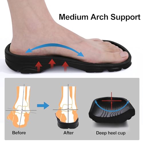 Black Unisex Garden Clogs Shoes with Arch Support