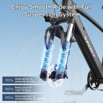 Peak 1500W Electric Mountain Bike for Adults