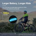 Eleglide Mopride 1 Plus Electric Mountain Bike