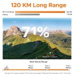 ENGWE EP-2 3.0 BOOST Folding Electric Bike 250W