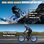 TESWAY X9 Dual Motor Full Suspension Fat Tire eBike