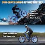 TESWAY X9 Dual Motor Full Suspension Fat Tire eBike