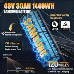 TESWAY X9 Dual Motor Full Suspension Fat Tire eBike