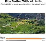 ENGWE L20 BOOST 20" Fat Tire Electric Bike Red