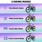 Keteles K800 Dual Motor 26" Fat Tire Ebike