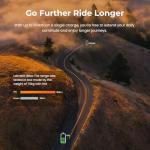 Qreate City Pro 36V 250W Step-Through E-Bike