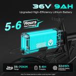 HITWAY 16-Inch Folding Electric Bike for Commuting