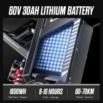 Shengmilo S900 Off-Road Electric Bike for Adults