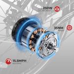 SAMEBIKE Commuter Electric Bike with Removable Battery