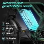 RCB 20" Electric Fat Tire E-Bike for Adults