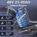 Fafrees 2025 F20 Adult 3 Wheel Electric Trike