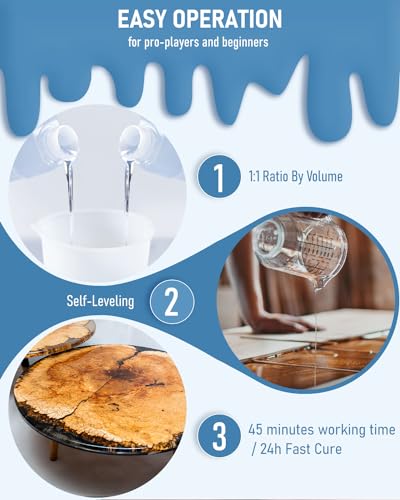Smallbudi 80 OZ Epoxy Resin Kit with Accessories