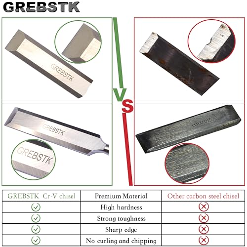 GREBSTK 4-Piece Professional Wood Chisel Set, Chrome Vanadium