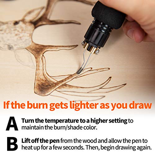 YIHUA 939-II Pyrography Kit with Adjustable Temperature
