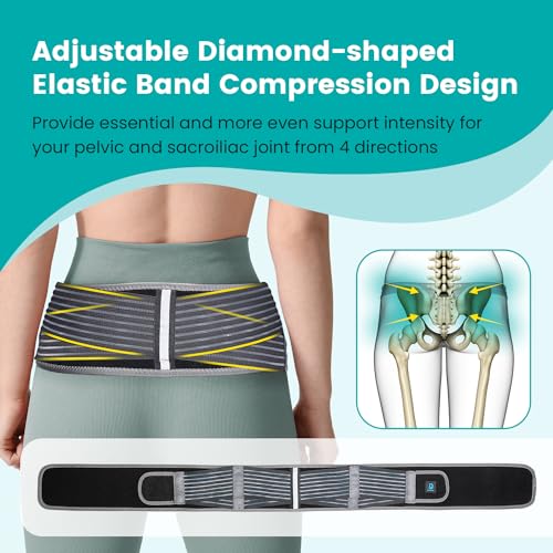 Adjustable Diamond Compression Trochanter Belt- SI Joint Relief