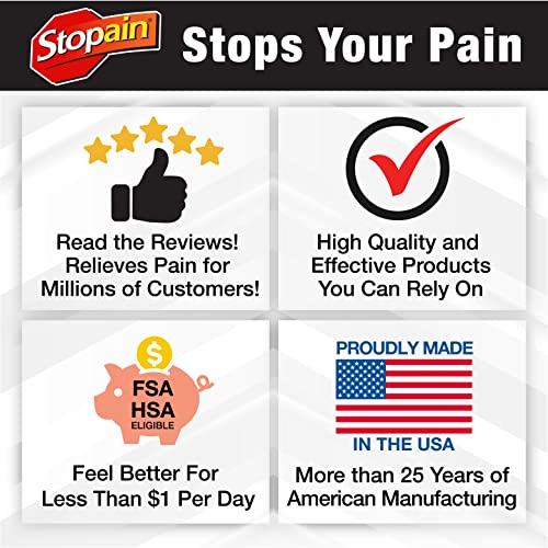 Stopain Roll On Gel: Max Strength Back Pain Relief
