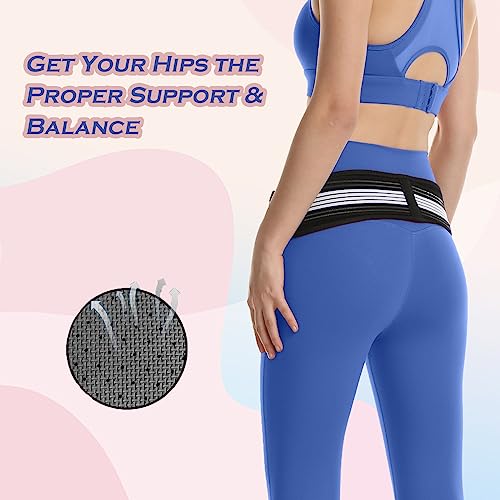 Breathable Hip Belt for Sacroiliac Joint and Back Pain