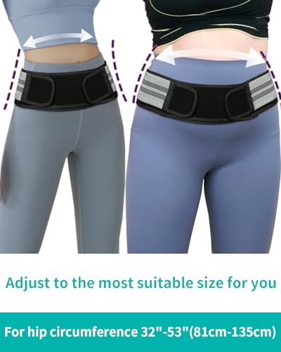 Breathable Lower Back Brace for Women and Men