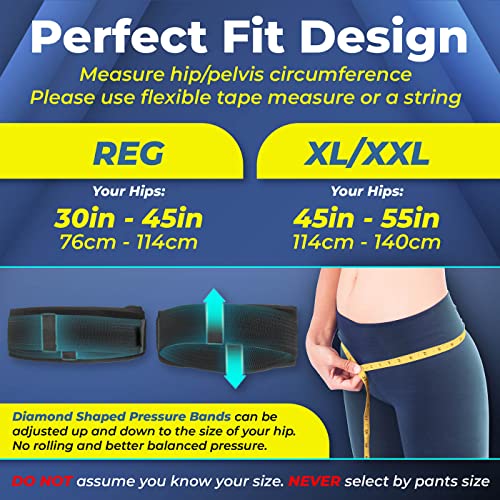 Sparthos Si Hip Belt for Back Pain Relief