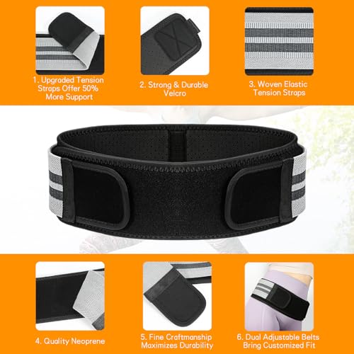 Breathable Lower Back Brace for Women and Men