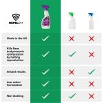 REPELEM Flea Killer Spray for Home Use