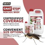 Gnat Stop Cleanse - Say Goodbye to Gnats!