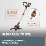 WORX 18V Cordless Grass Trimmer with 2 Batteries
