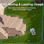 YARDCARE App-Controlled Robotic Lawn Mower