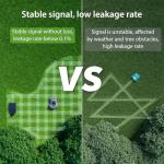 Redkey MGC500 Robot Lawn Mower for Small Yards