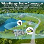 UBHOME Smart Robot Lawn Mower with AI Navigation