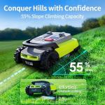UBHOME Smart Robot Lawn Mower with AI Navigation