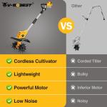 Cordless Cultivator Tiller for Dewalt 18V Battery