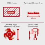 Scheppach SC55P Petrol Scarifier for Lawns