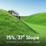 Mowrator S1 Remote Control Robot Lawn Mower